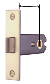 Backset diagram